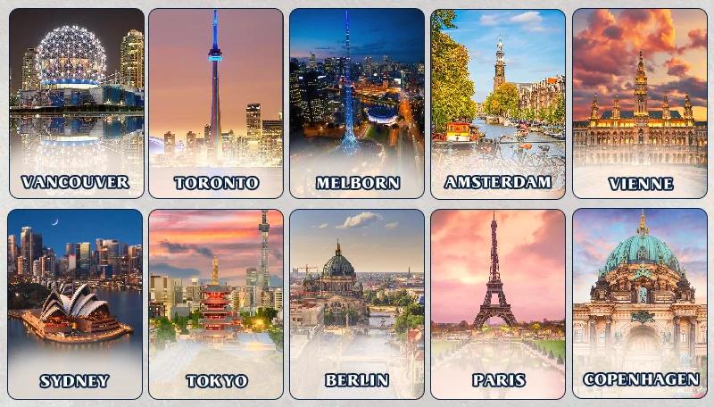برترین شهرهای دنیا برای زندگی