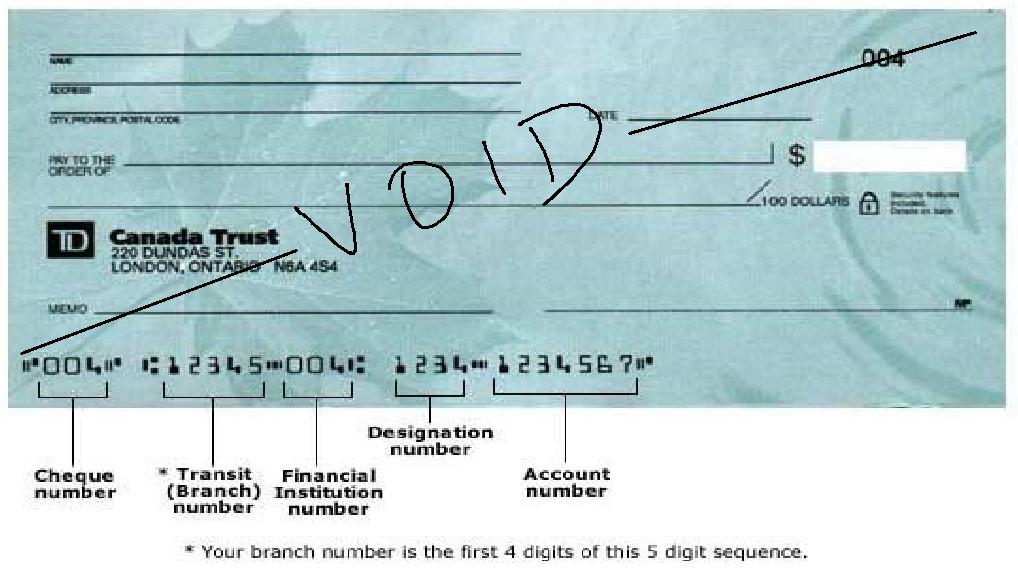 راهنمای آشنایی با وید چک (Void Cheque) و کاربردهای آن در کانادا